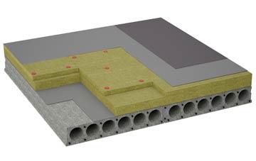 considerations of Astwood Bank flat roofing insulation